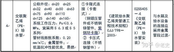 螺旋污水焊管处理用什么材料_污水处理用螺旋钢管_污水处理用螺旋焊管