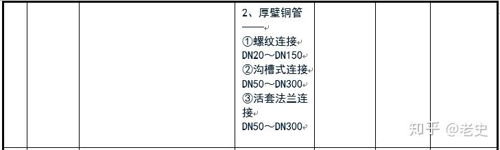 污水处理用螺旋焊管_污水处理用螺旋钢管_螺旋污水焊管处理用什么材料