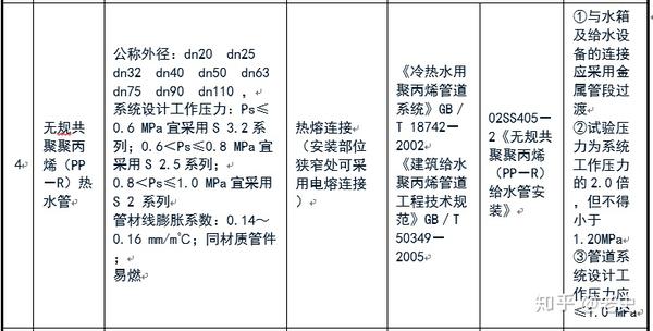 螺旋污水焊管处理用什么材料_污水处理用螺旋焊管_污水处理用螺旋钢管