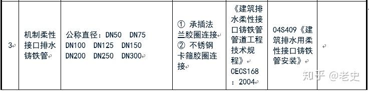 螺旋污水焊管处理用什么材料_污水处理用螺旋焊管_污水处理用螺旋钢管