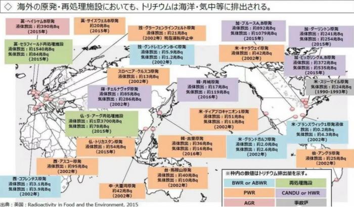 日本是什么时候排放核废料_核废料日本_日本核废料排放洋流走向