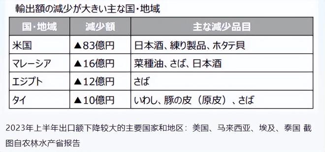 全球核废料处理_美国有核废料处理技术吗_核废料后处理最先进的国家