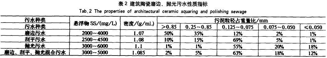 成品污水沲_成品污水检查井_成品塑料污水检查井