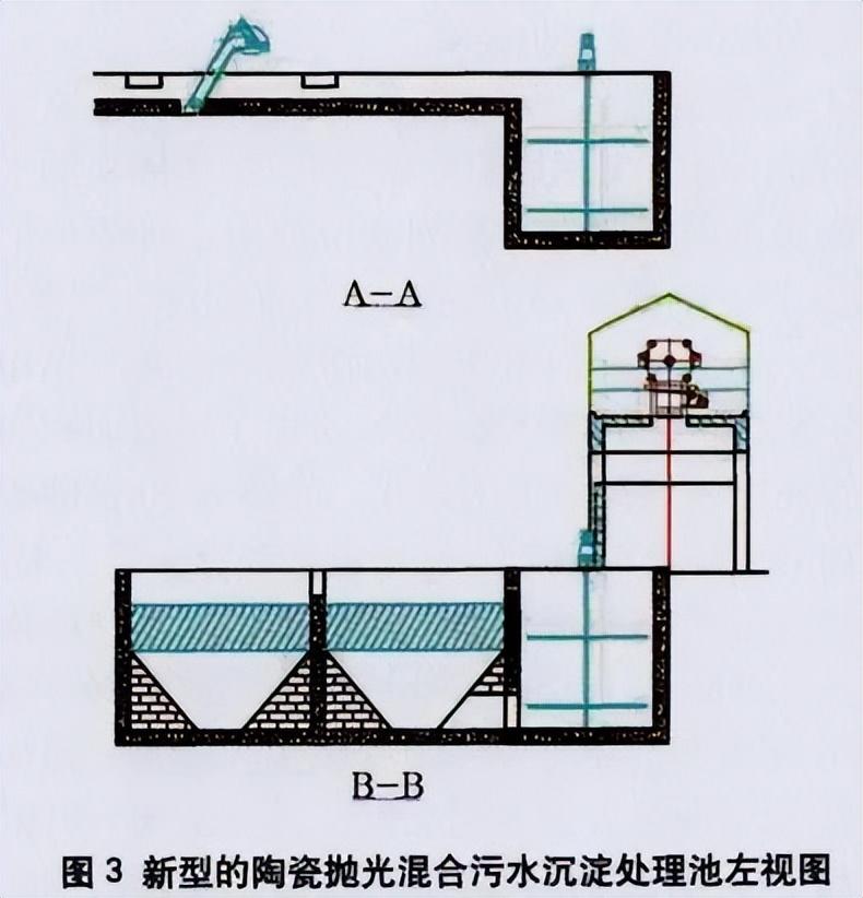 成品污水检查井_成品塑料污水检查井_成品污水沲