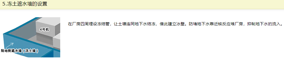 核废水地下掩埋_核废料深埋地下_核废料海底掩埋