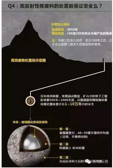 飞凤山核废料处置场_核废料处理基地_核废料处理基地招工是不是骗局