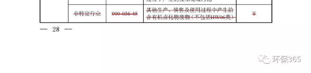 环保名录库_名录分类环保管理办法最新_环保分类管理名录