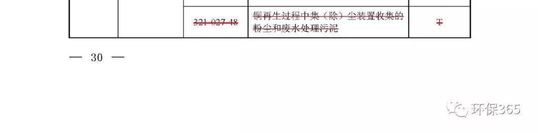 名录分类环保管理办法最新_环保名录库_环保分类管理名录