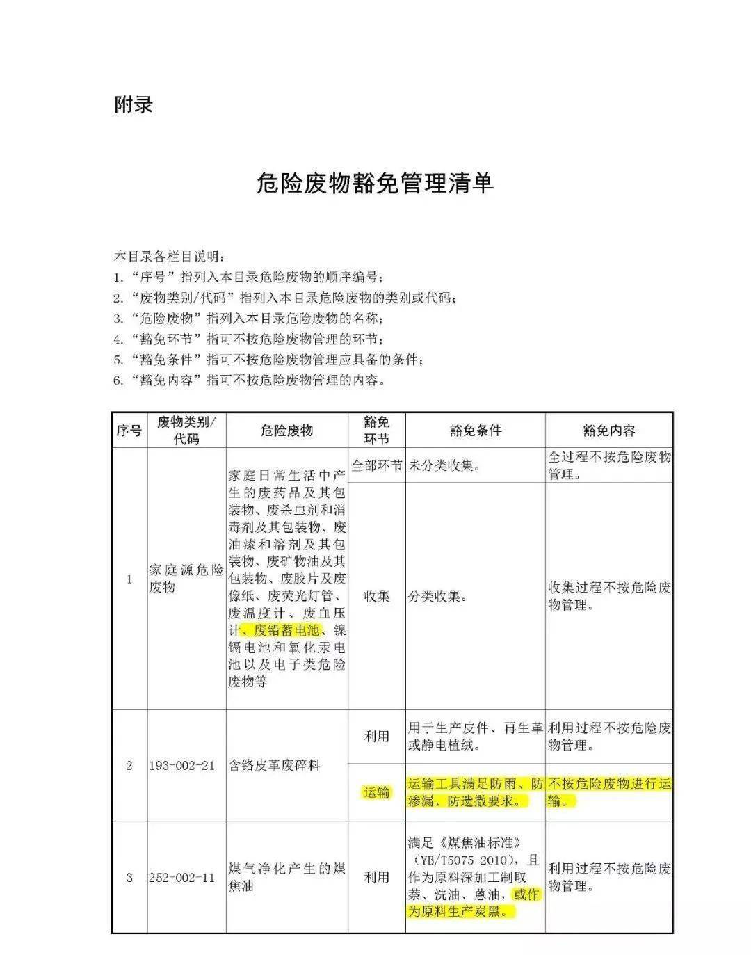 环保分类管理名录_名录分类环保管理办法最新_环保名录库