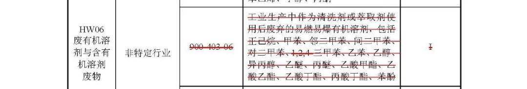 名录分类环保管理办法最新_环保分类管理名录_环保名录库